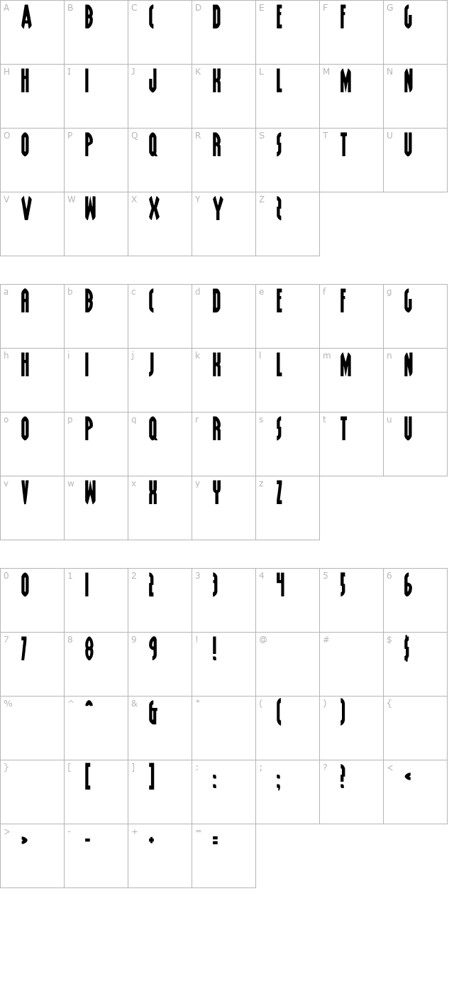 grendels-mother character map