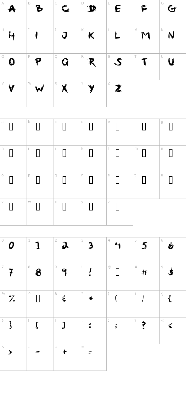 Gribouille character map