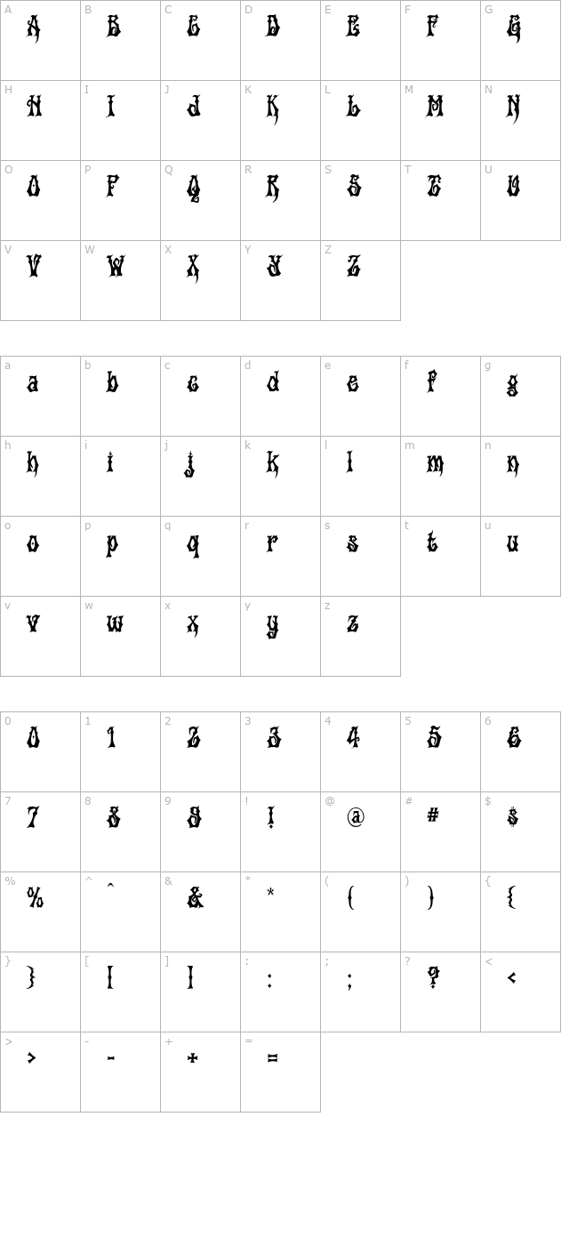 Griffin character map