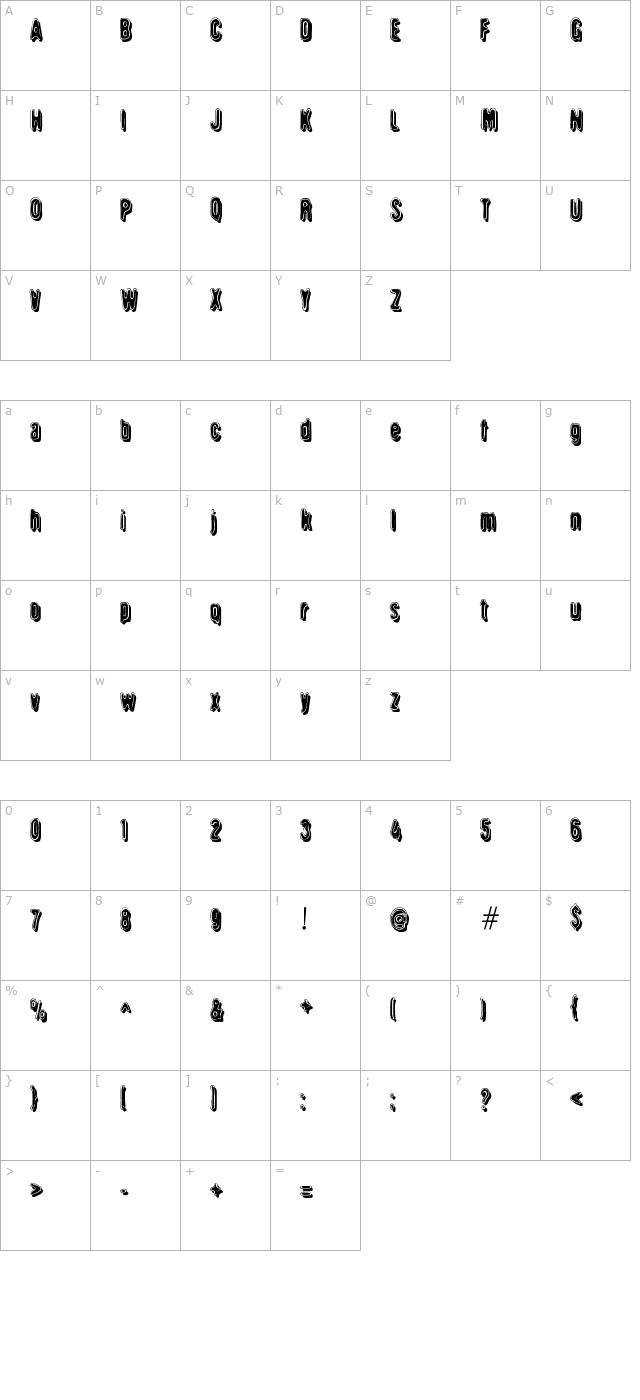 griswold character map