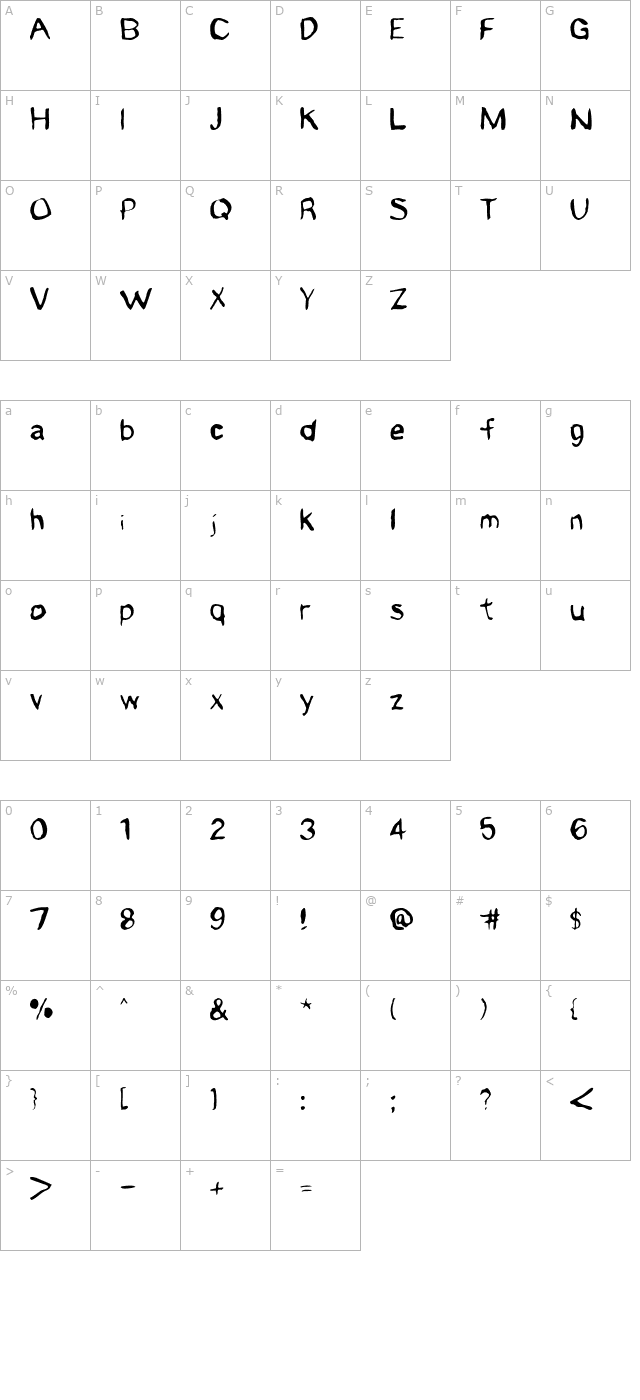 Gritzpop OTF character map