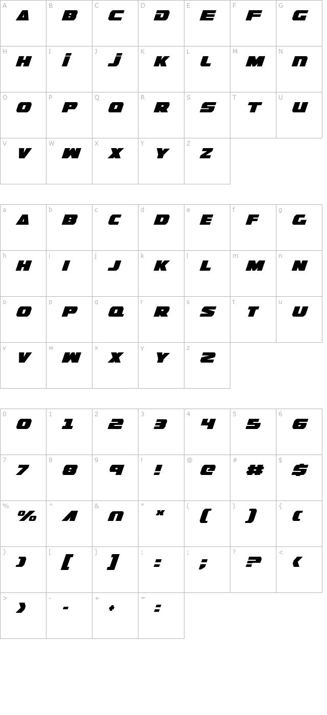 Guardian Italic character map