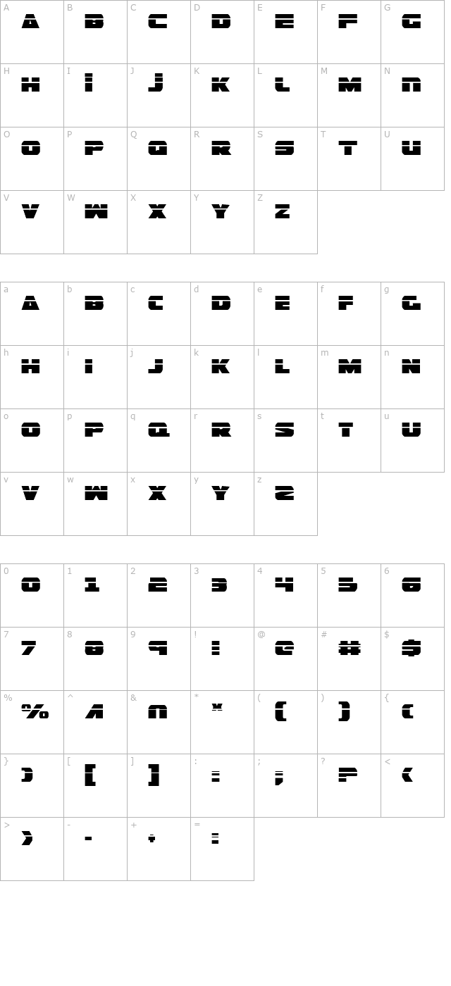 Guardian Laser character map