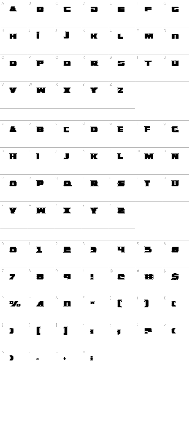 guardian-pro character map