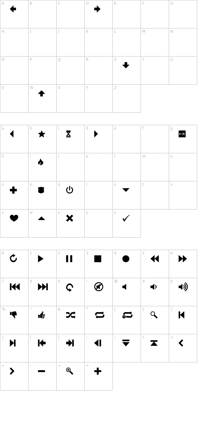 Guifx v2 Transports character map