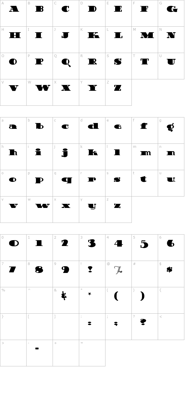 Guinness Extra Stout character map