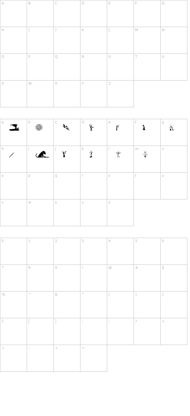 Guto Lacaz PW character map