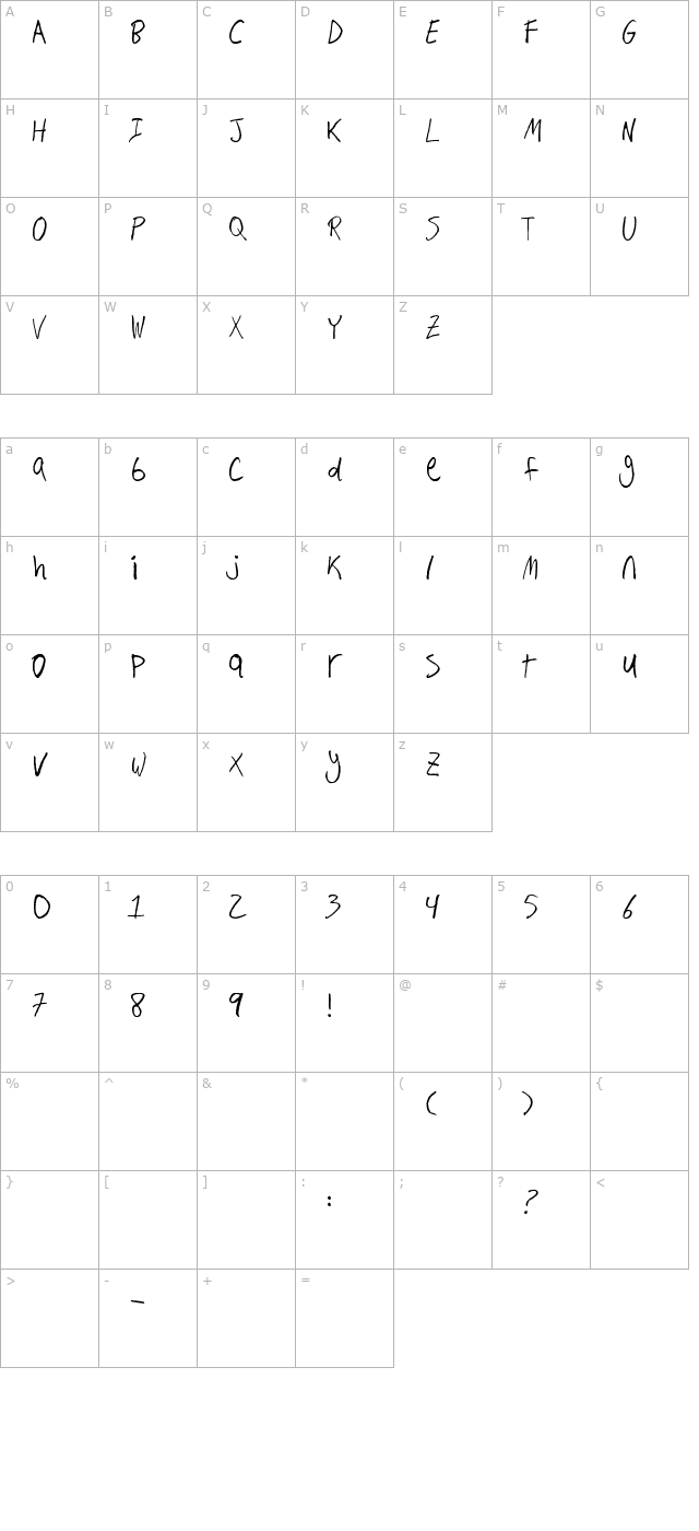 Hand Writing character map