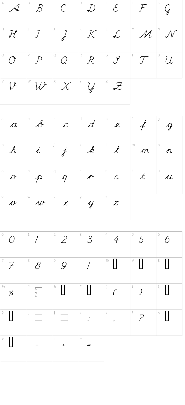 handc character map