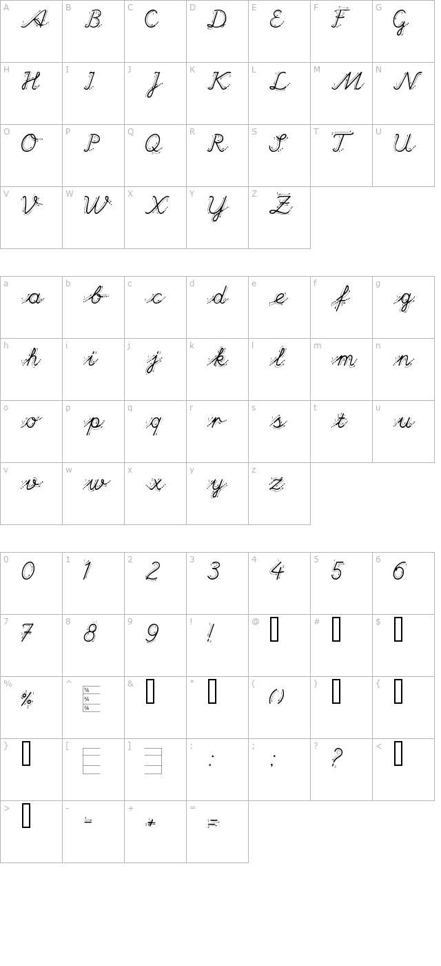 HANDG character map