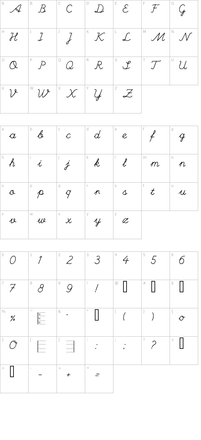 HANDM character map