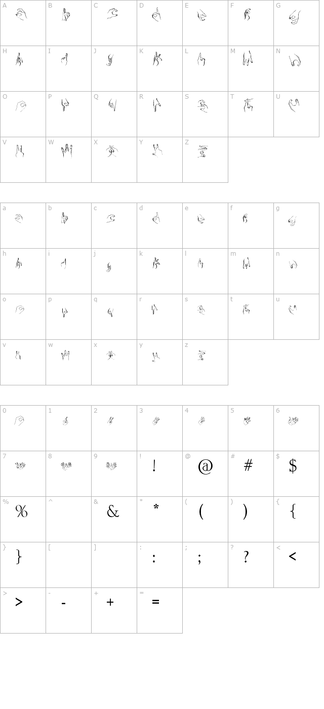 handstand character map