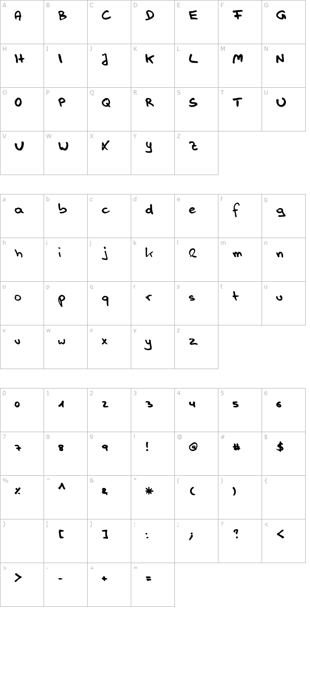 handwerk character map