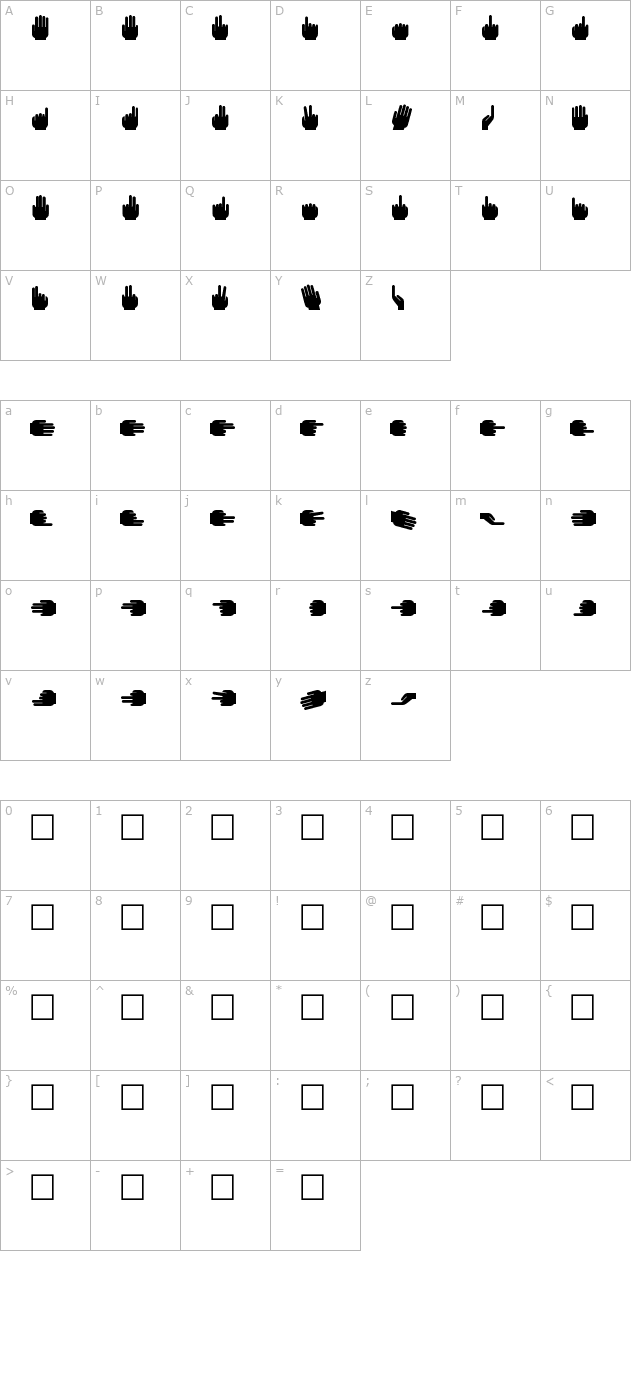 handyfont character map