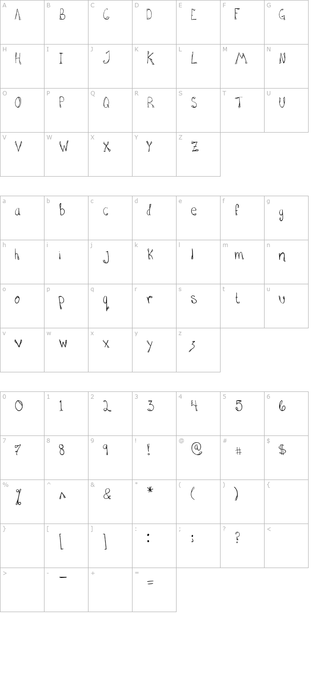 Hannah Added Some Flare character map