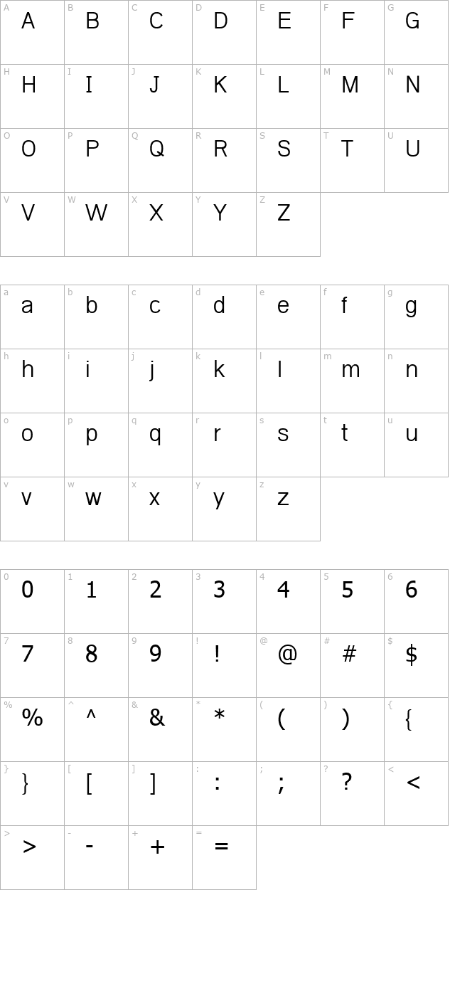 hanuman-bold character map