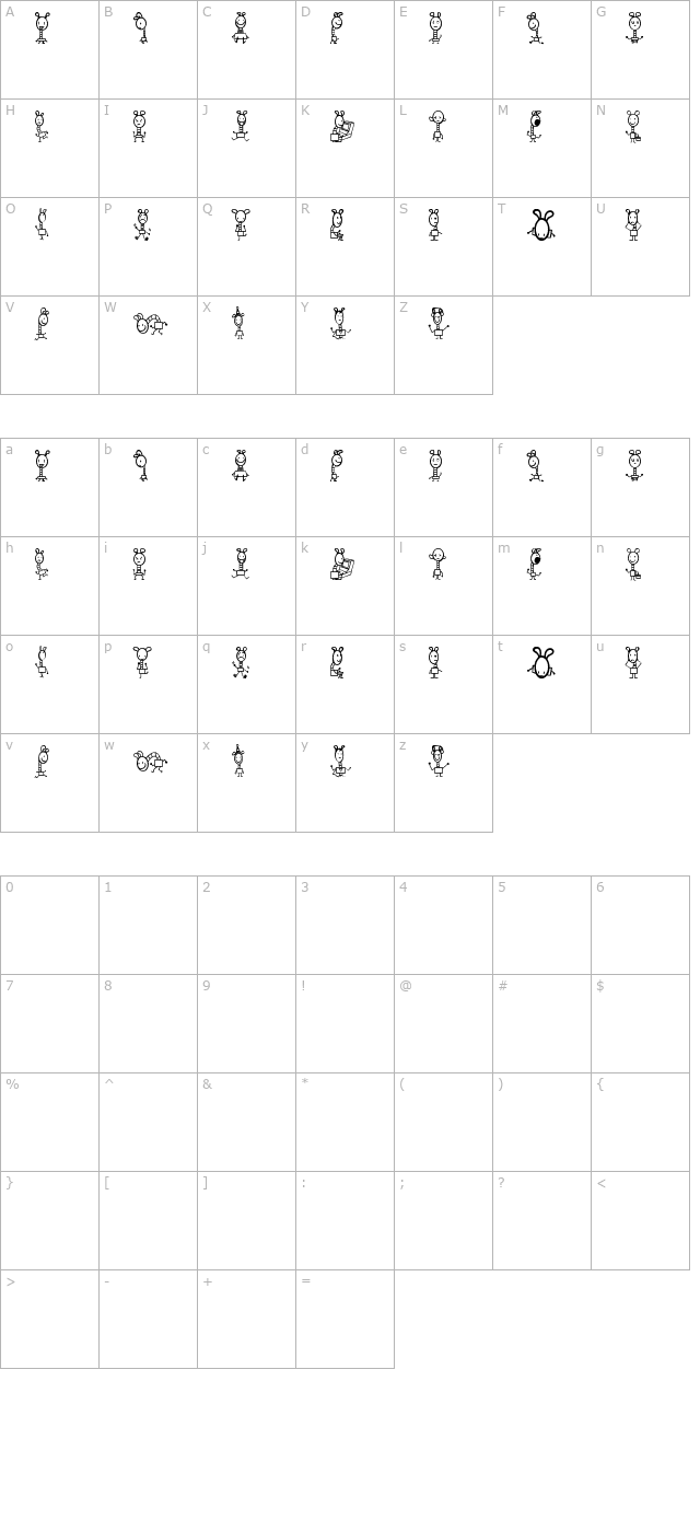 happie character map