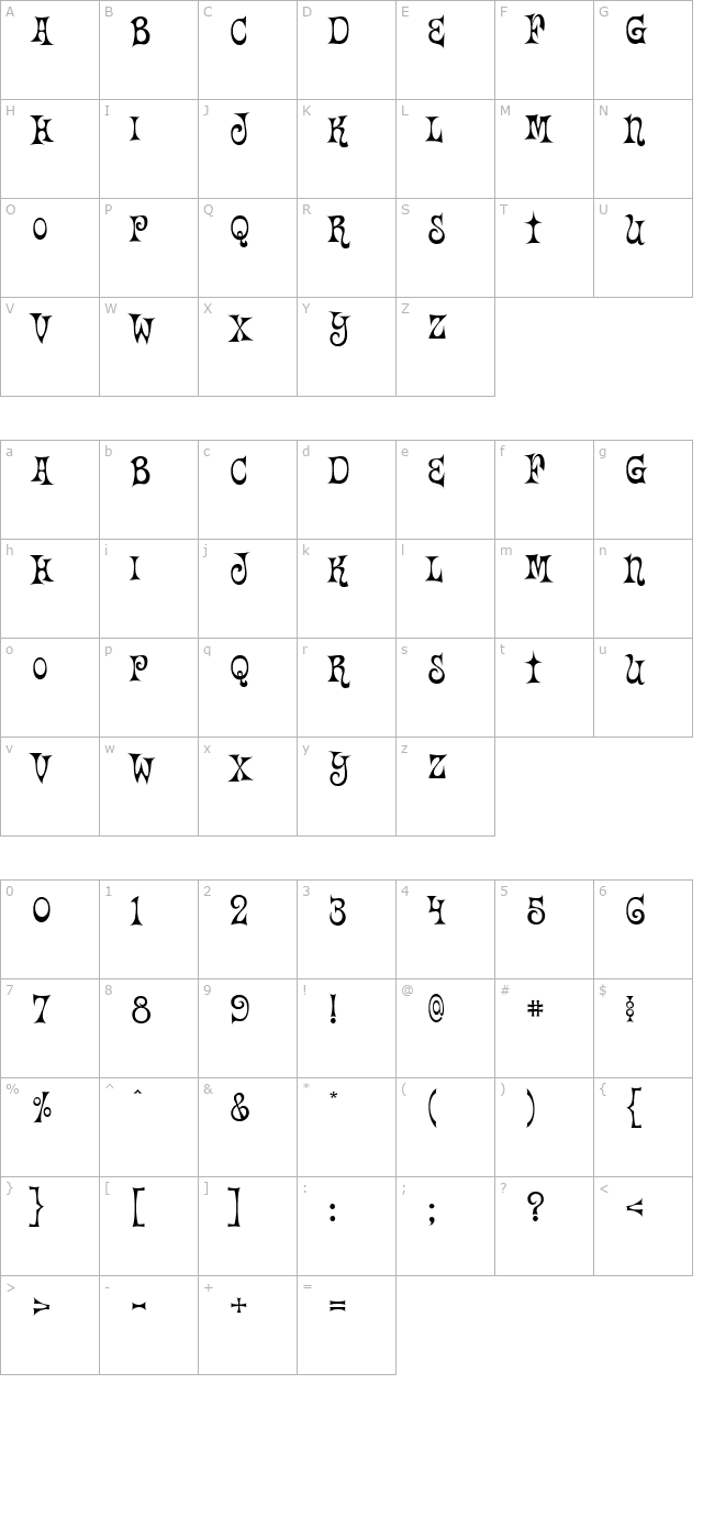 happy-days character map