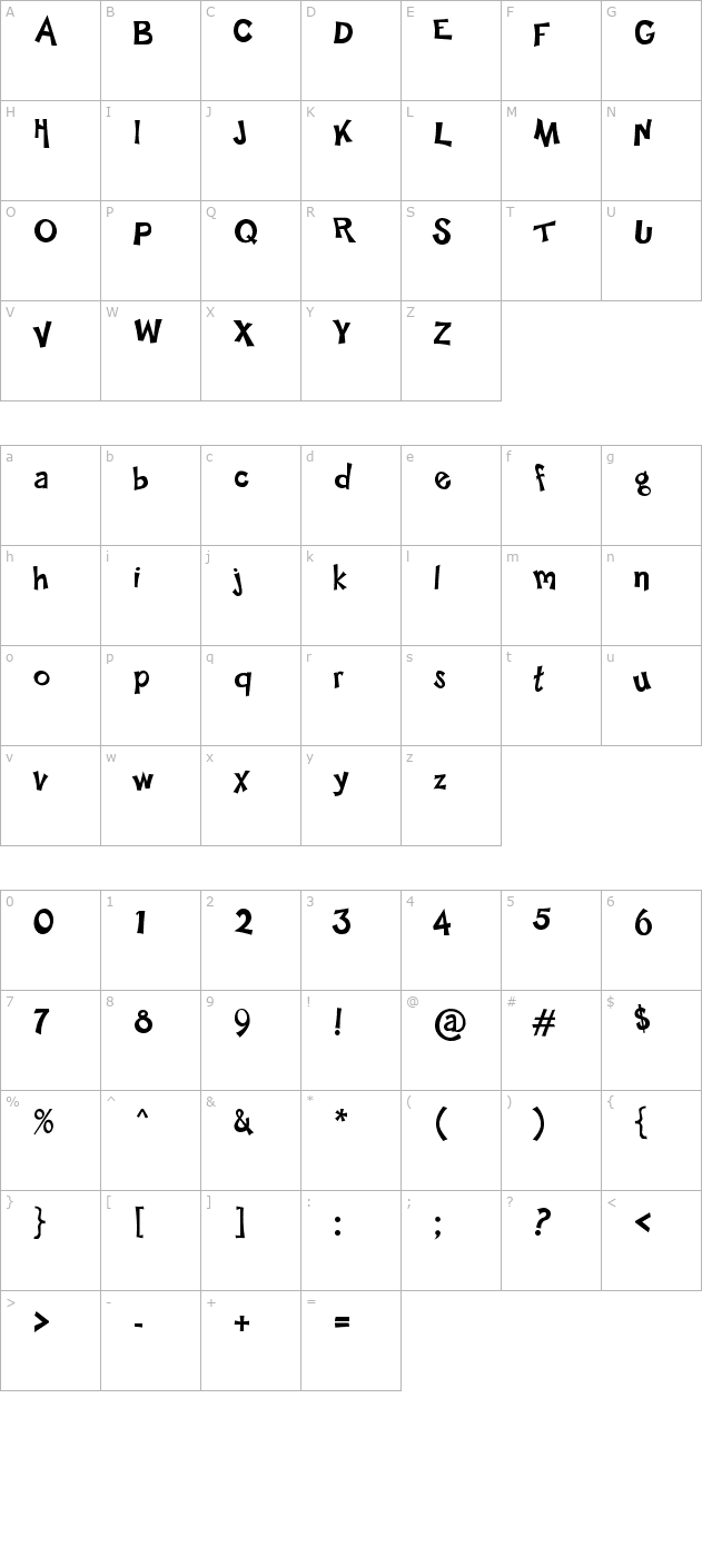 Happy Sans character map