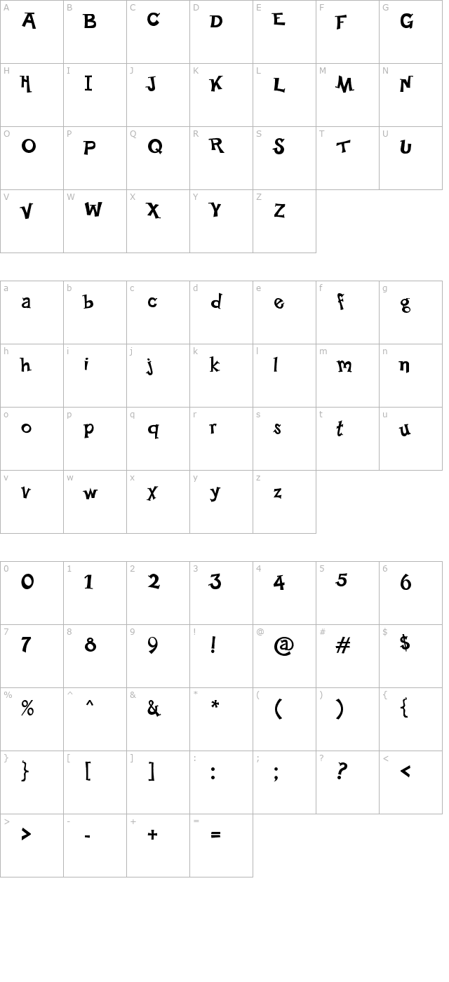 Happy Serif character map