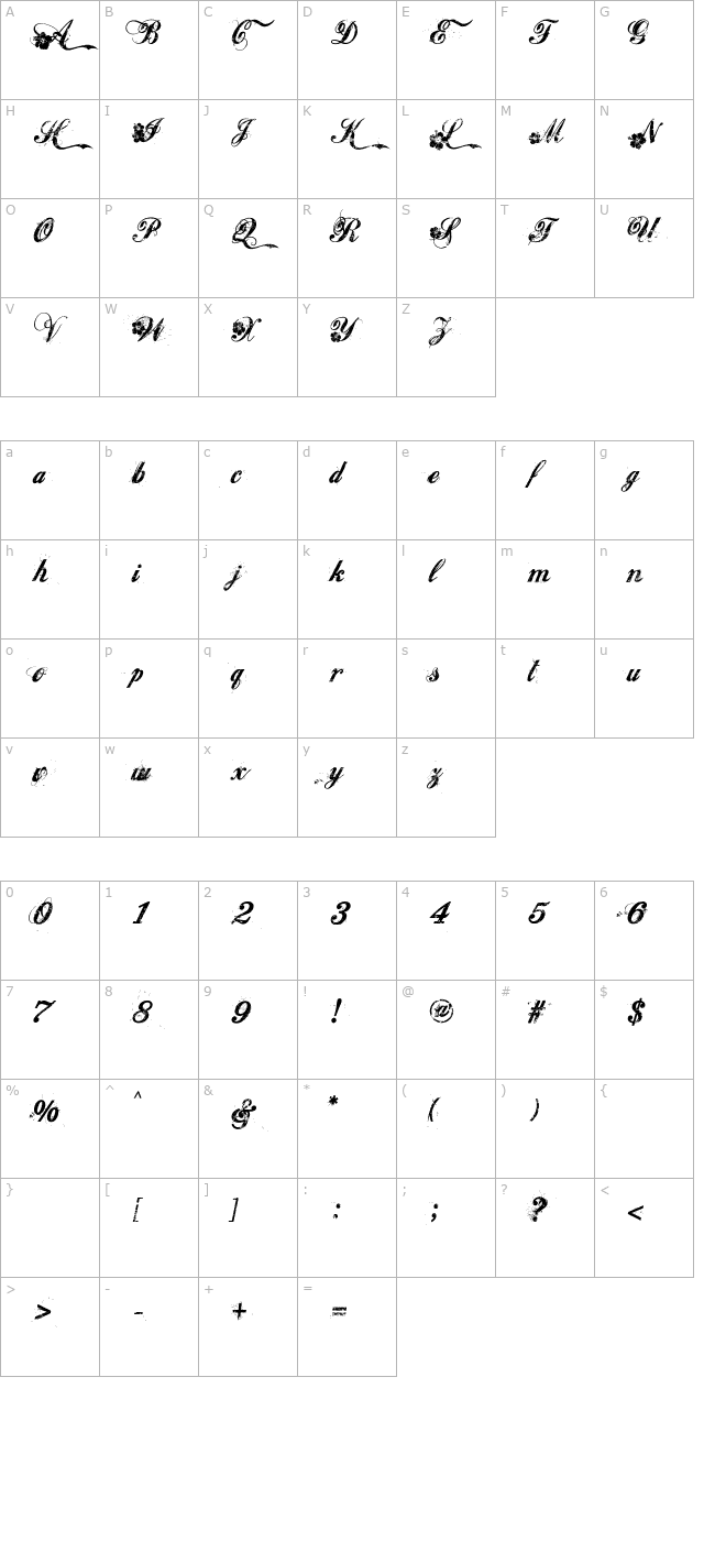 Hawaii Lover character map