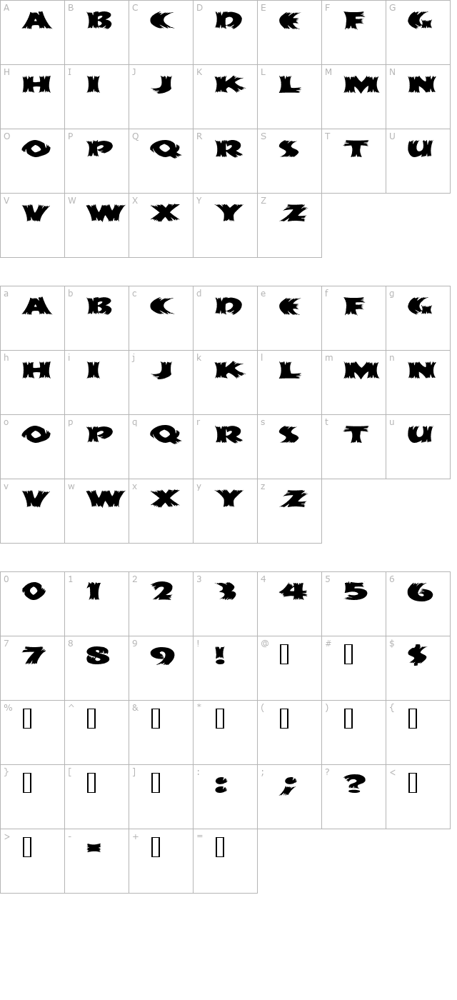 HayStackMF Wide character map