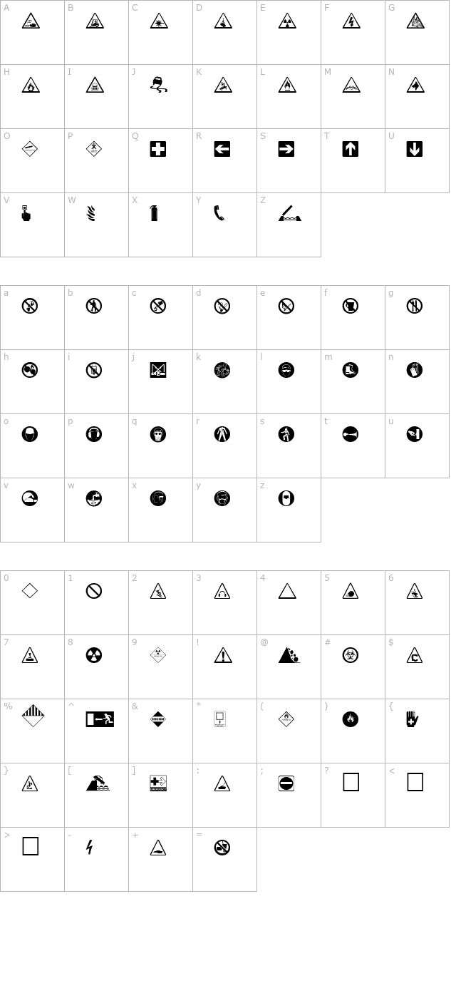 hazard character map