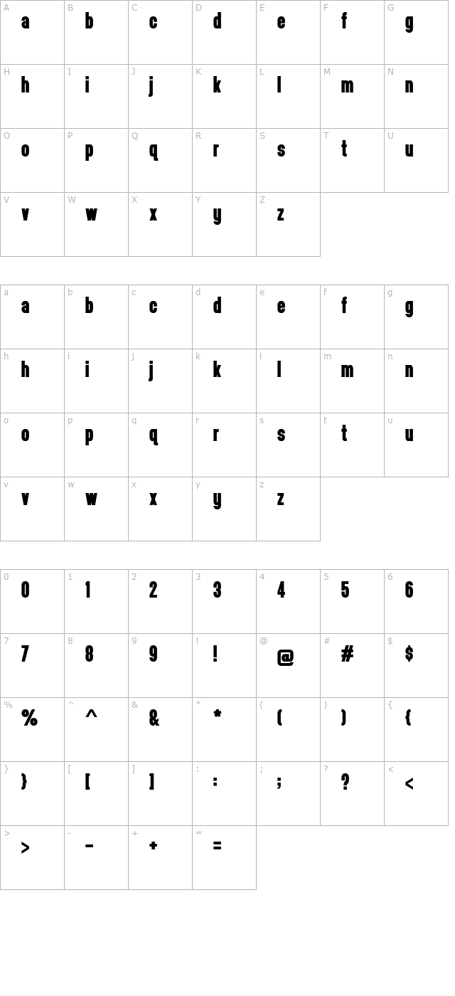 headthinker OTF character map