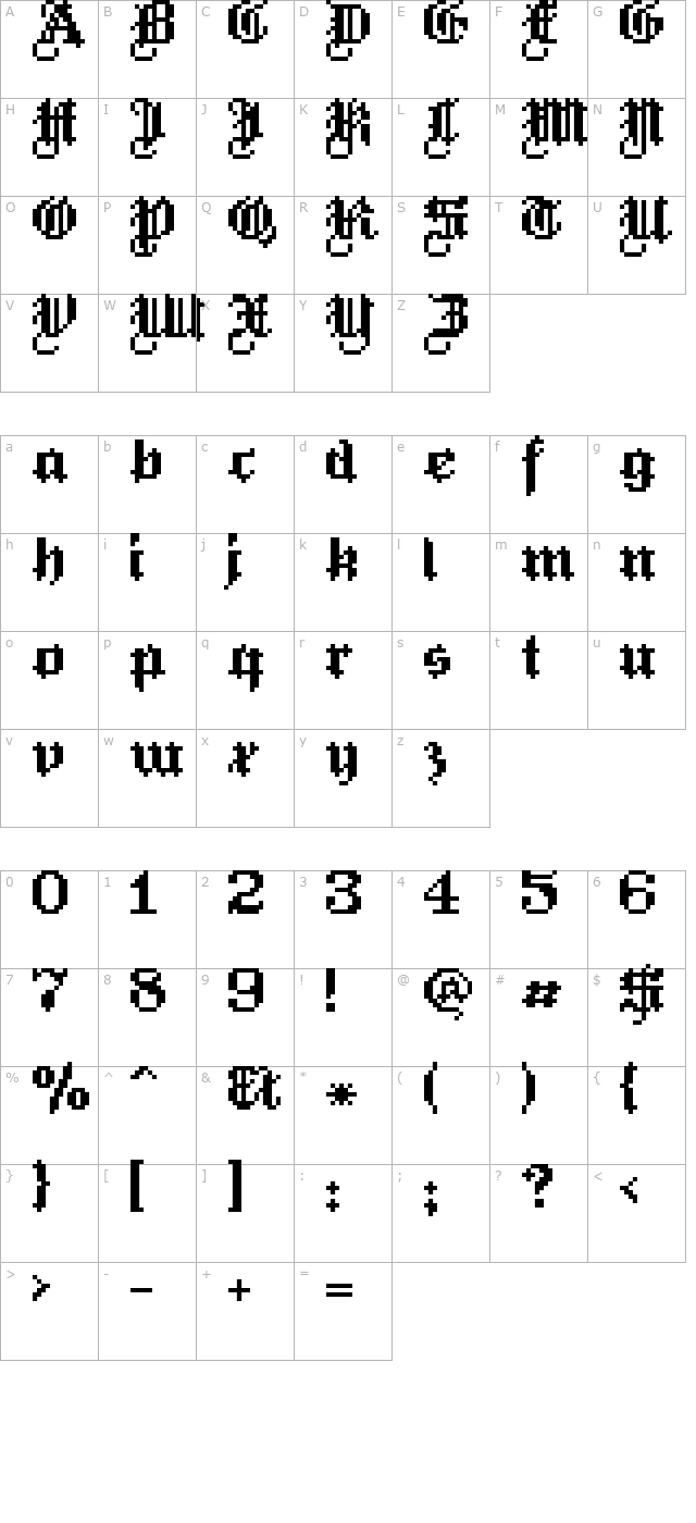 HeinzHeinrich character map