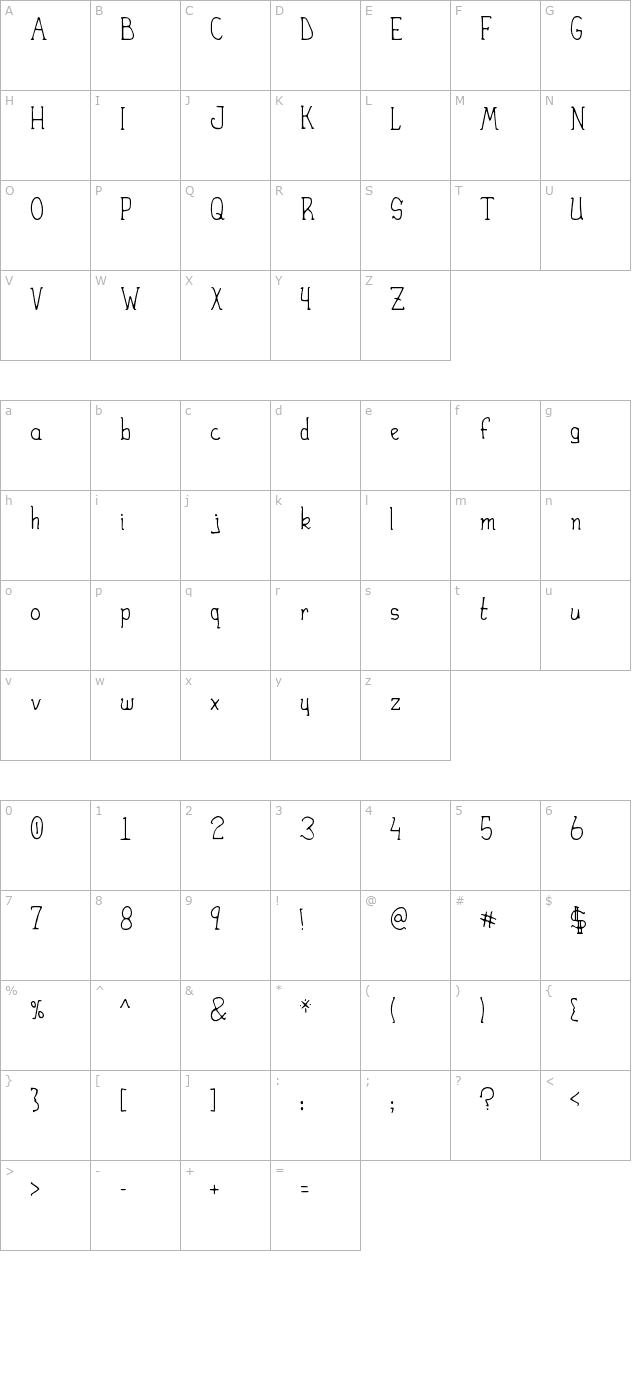 Heirany Slight character map