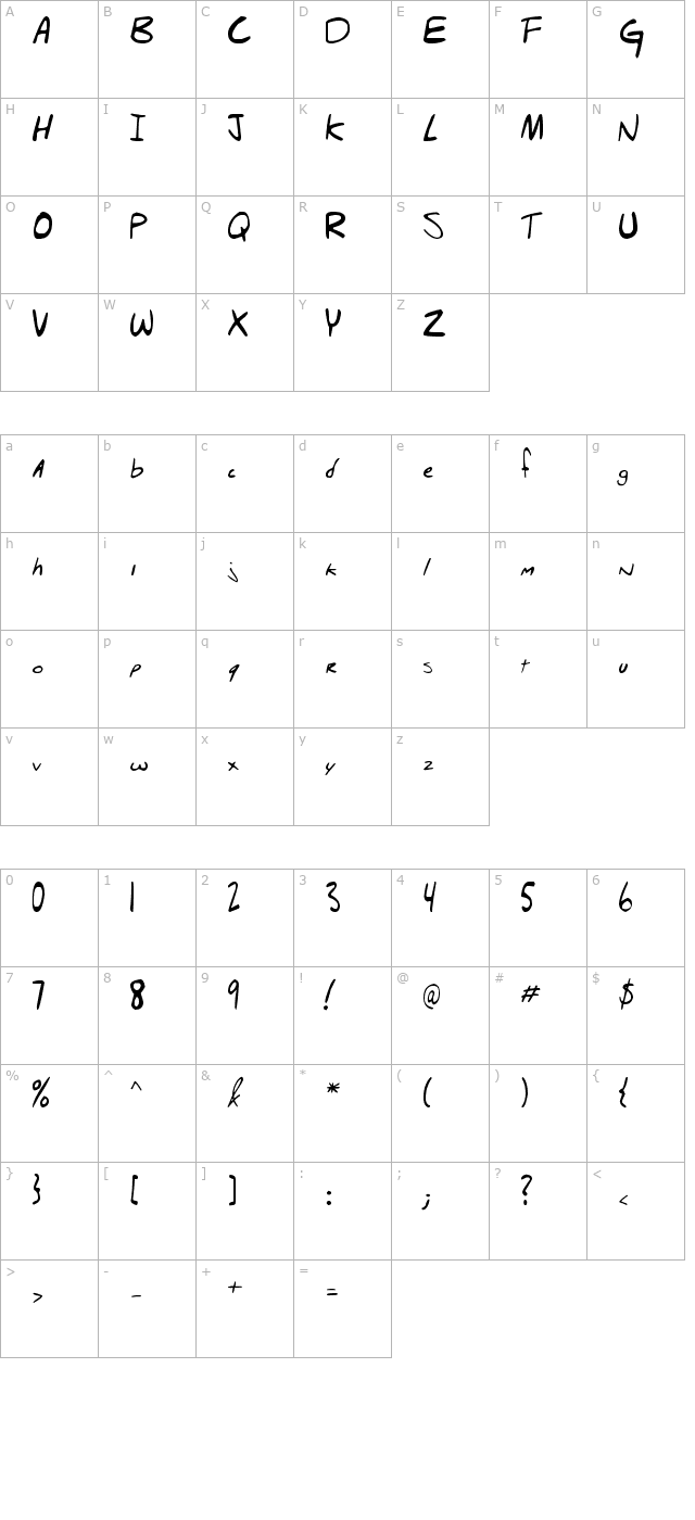 Hello Brady! character map