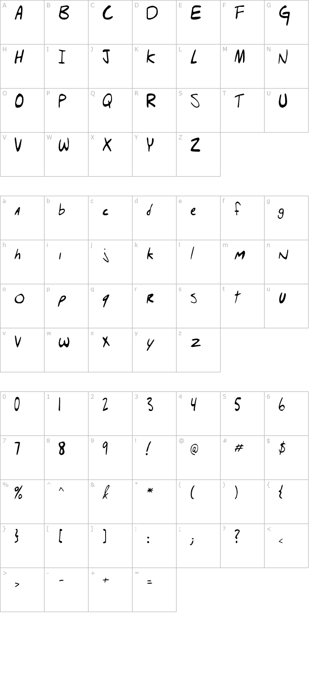 hello-bradys-dad character map