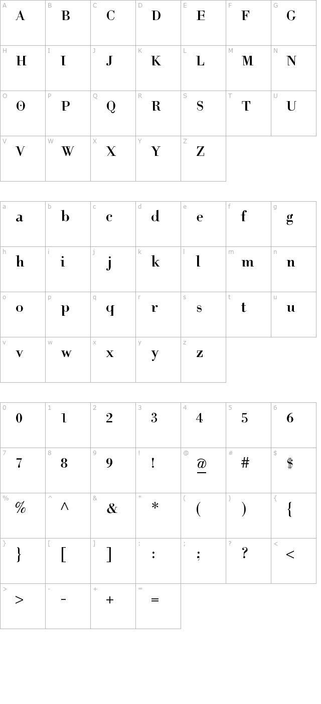 HelpUsGiambattista-SmallCaps character map