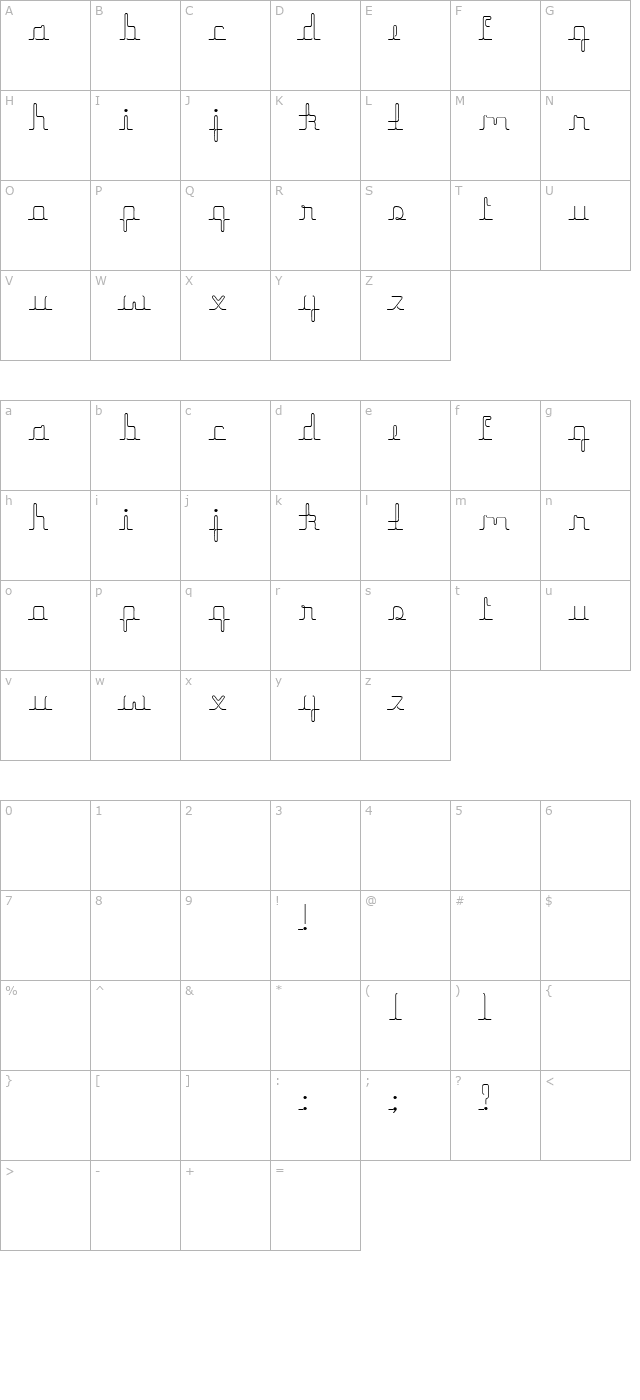 Herrliches Script character map