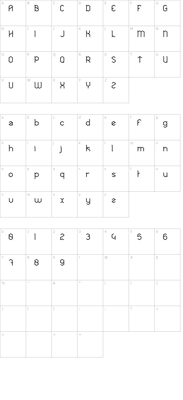 hexa character map