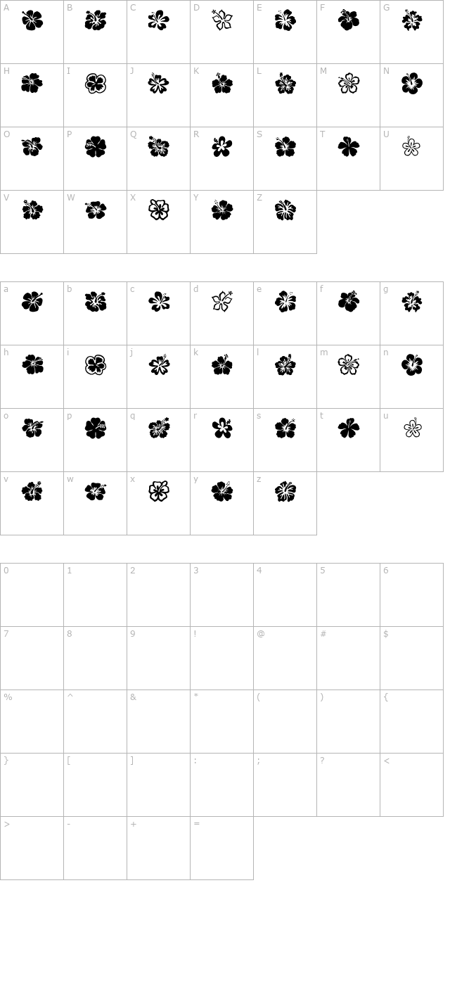 hibiscus character map