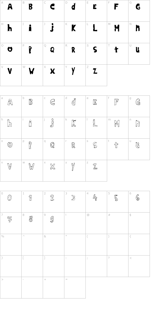 HildiniaDonut character map