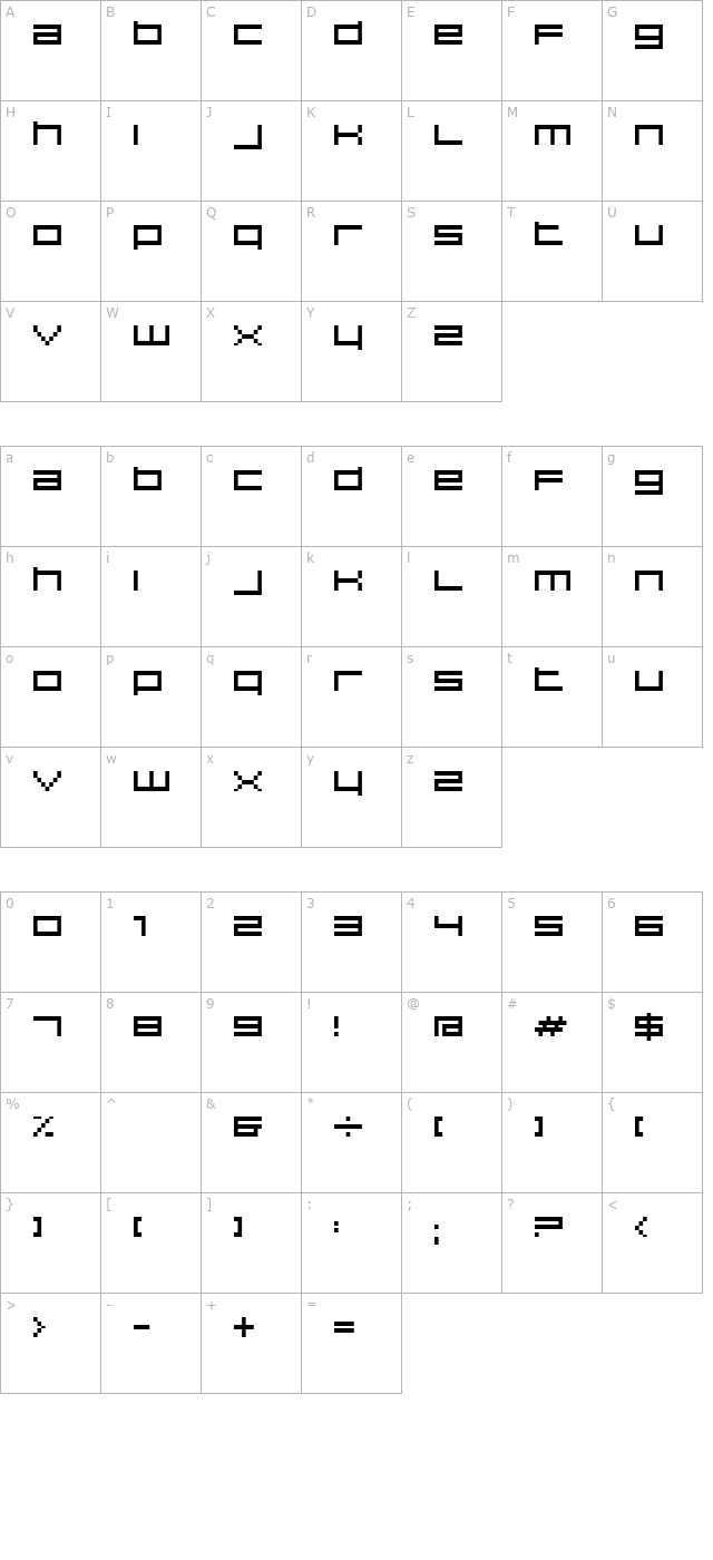 hiscore character map