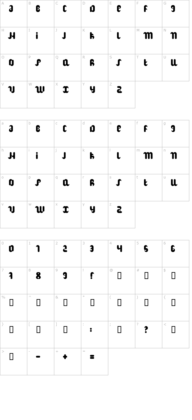 Hitch character map