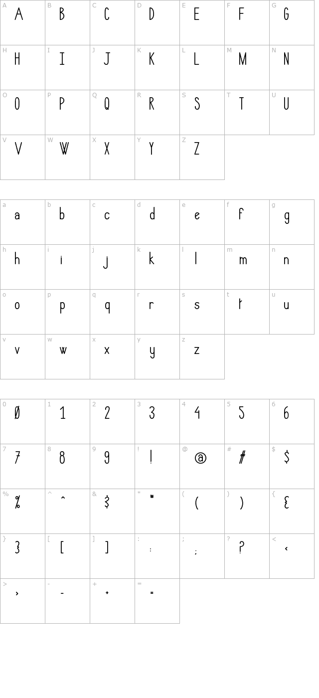 hlmt-rounded character map