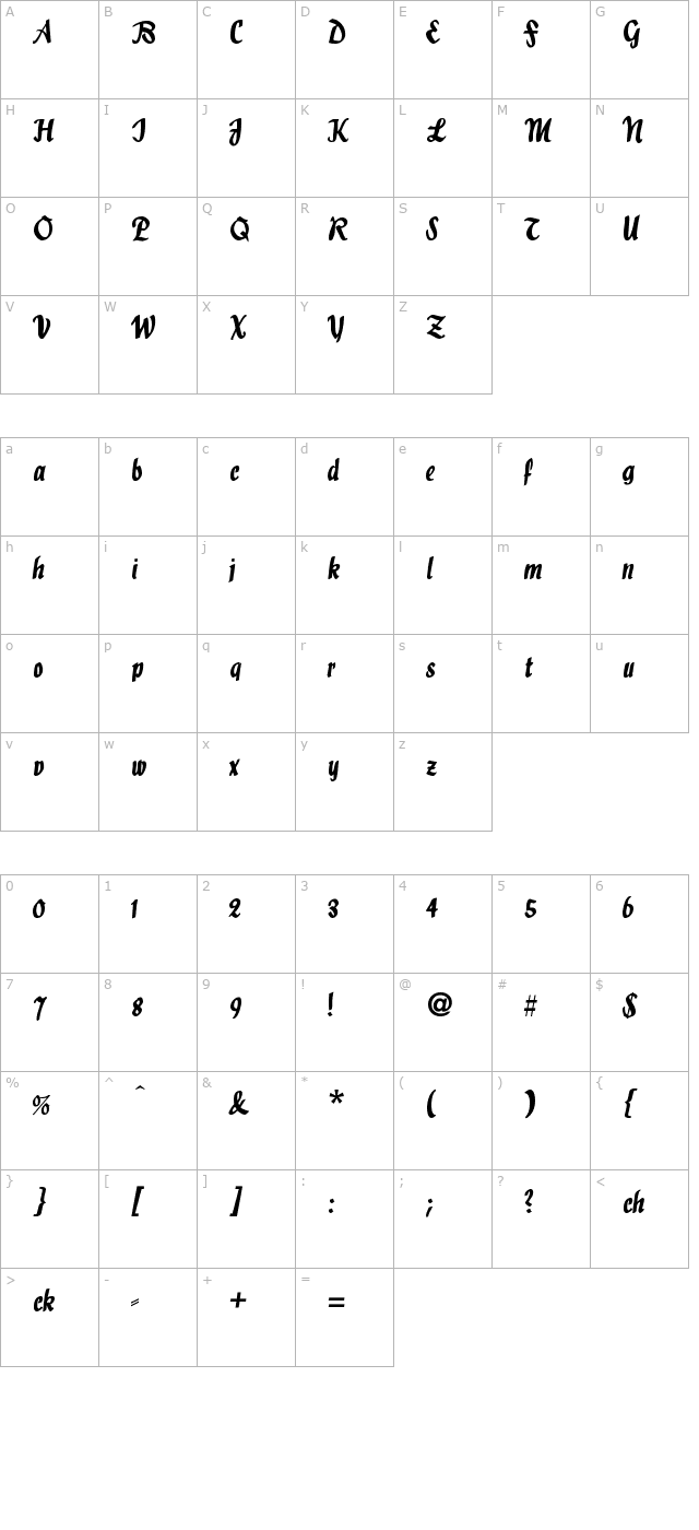 Holla Script character map