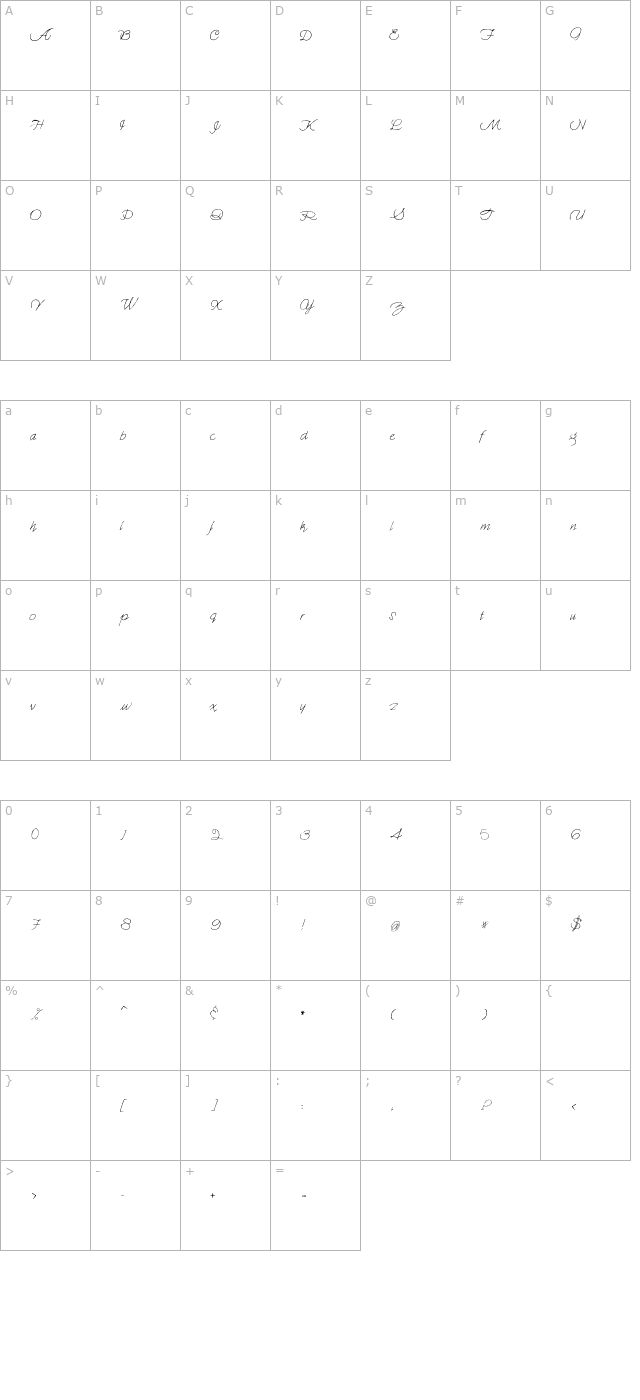 Holmes 001 character map