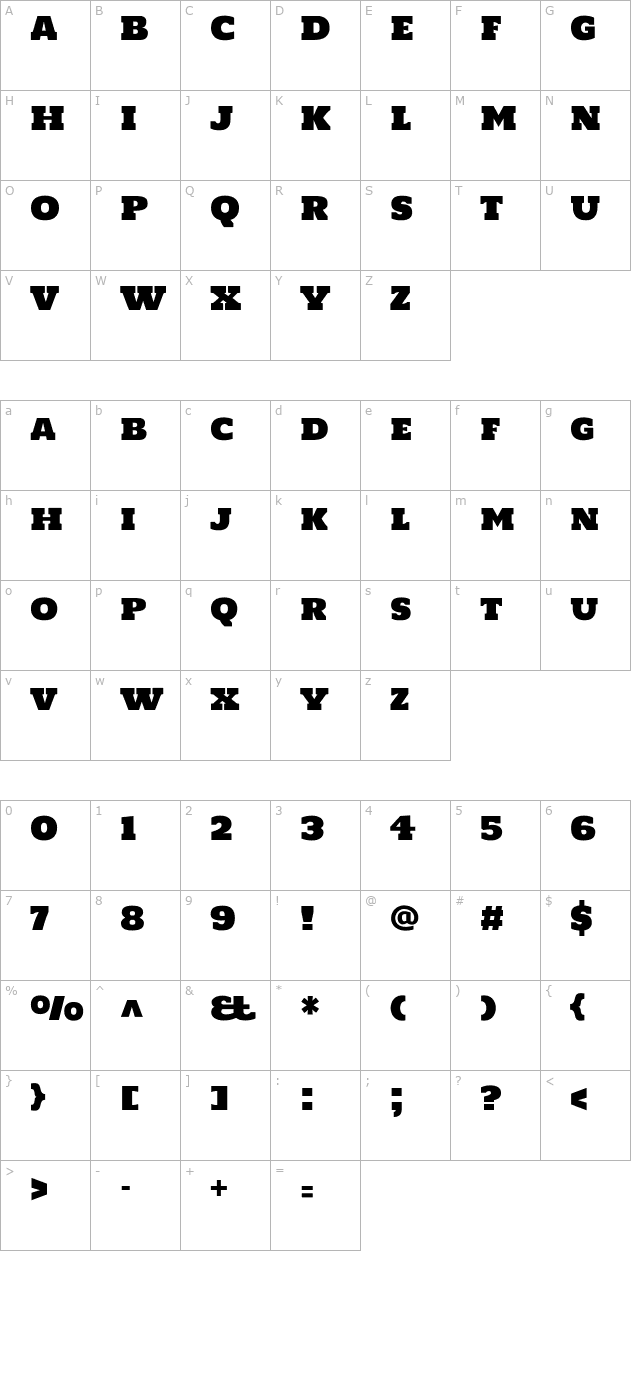 Holtwood One SC character map