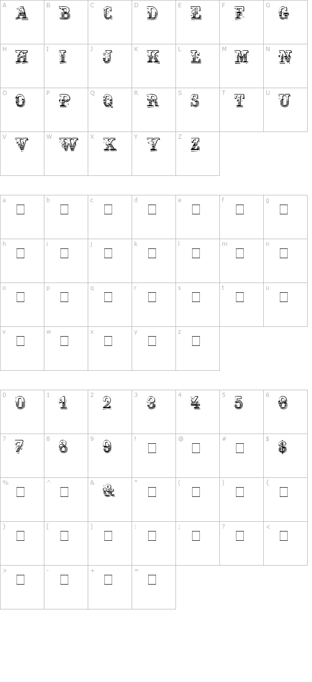 Holtzschue Normal character map