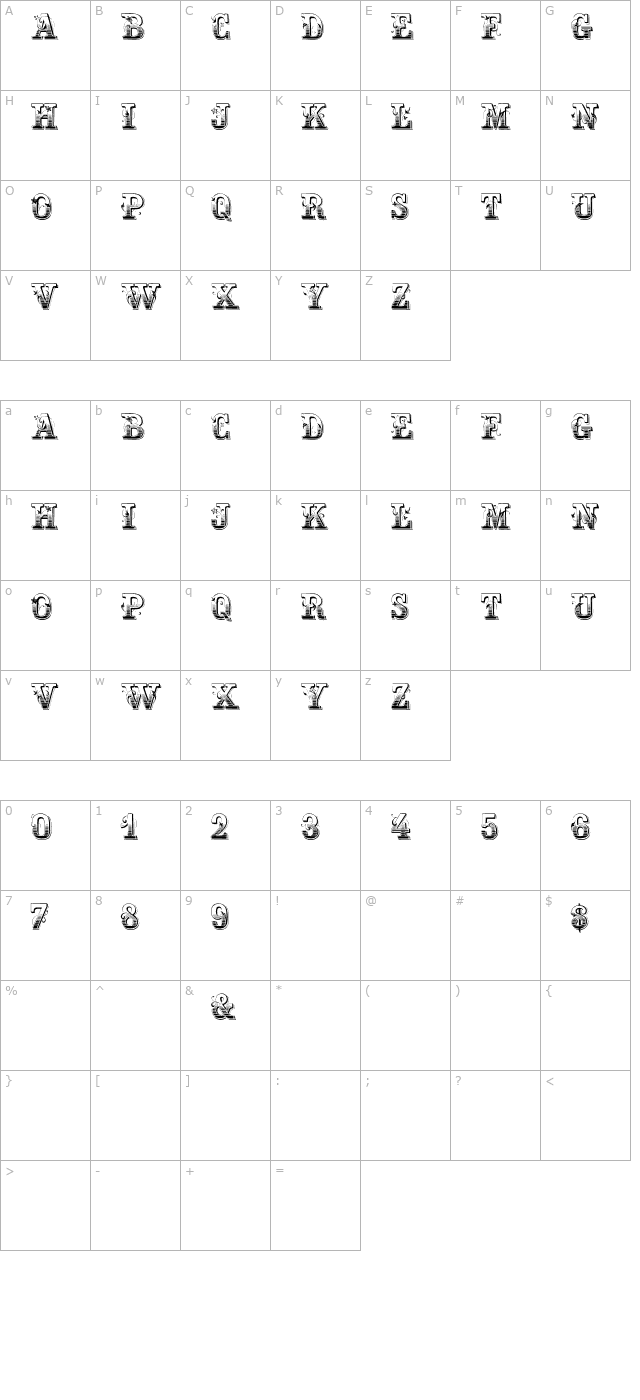 Holtzschue character map