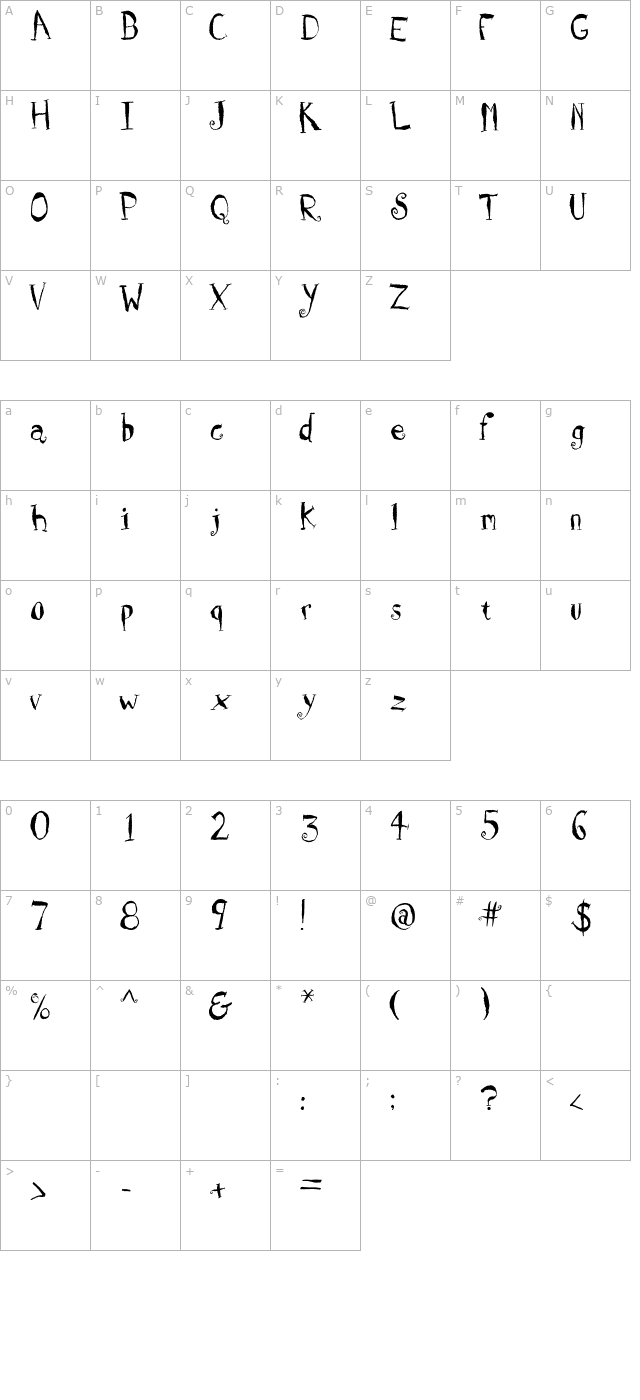 HolyCow OTF character map