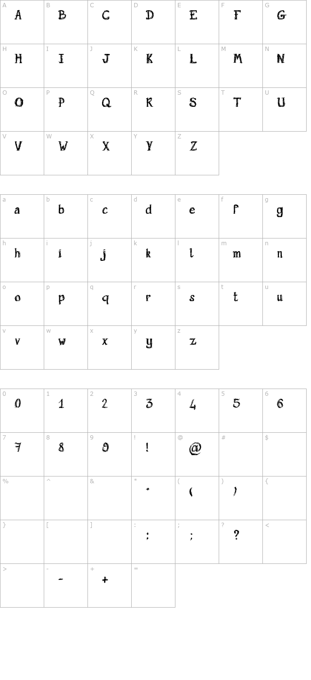 holyrose-sale character map