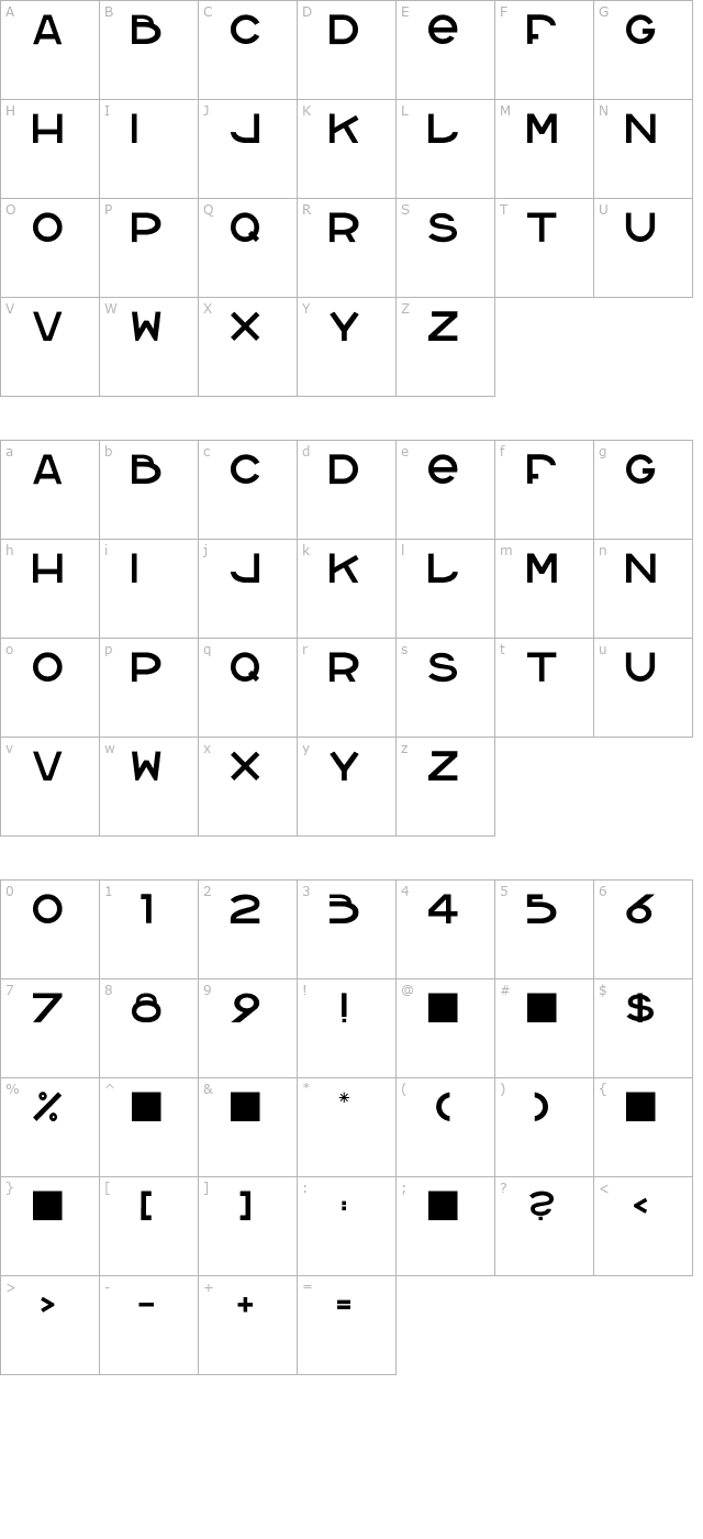 Homeblock character map