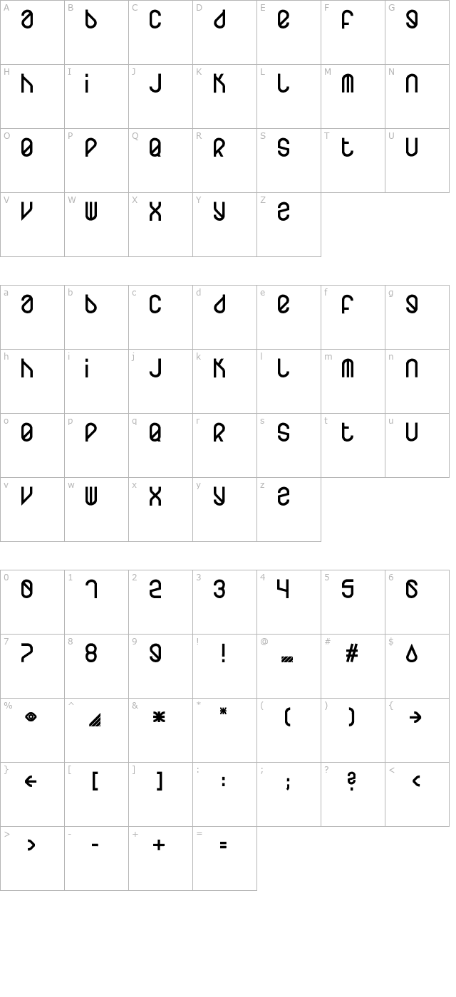 homeboots character map