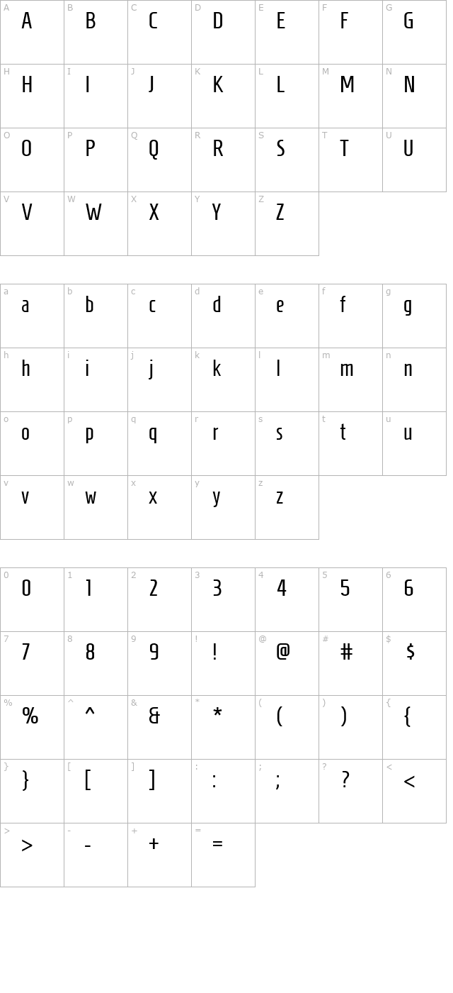 Homenaje character map